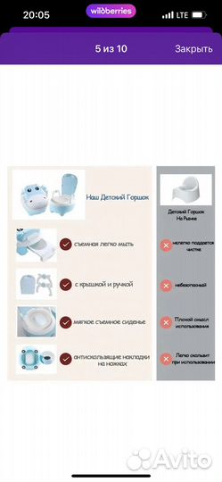 Горшок детский