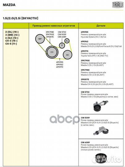 Ролик привод. ремня для а/м Mazda 6 (13) /CX-5