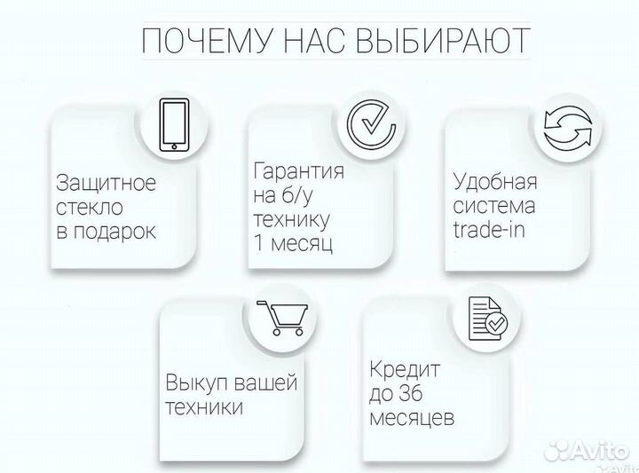 iPhone 12 mini, 64 ГБ