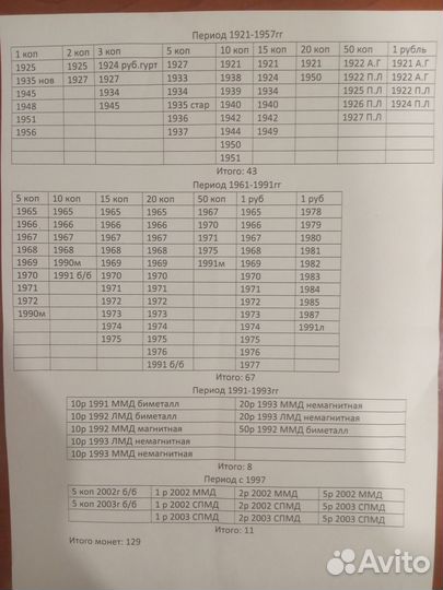 Царские монеты, разные