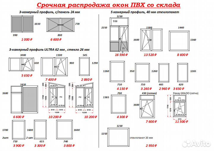 Пластиковые окна
