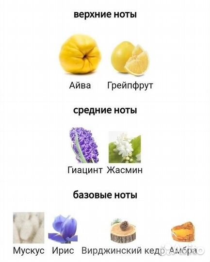 Chance Eau Tendre Chanel 10ml