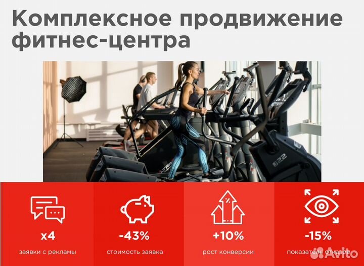 Настройка рекламы Яндекс Директ / Создание сайтов