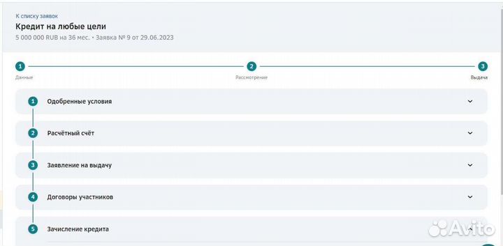 Помощь в получении кредита для ип и ооо