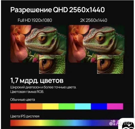 Монитор 27 дюймов 2к