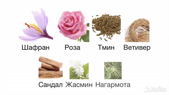 Распив (цена 5мл) Снятость Lancome Magnifique