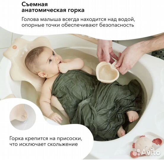 Ванночка для купания новорожденного