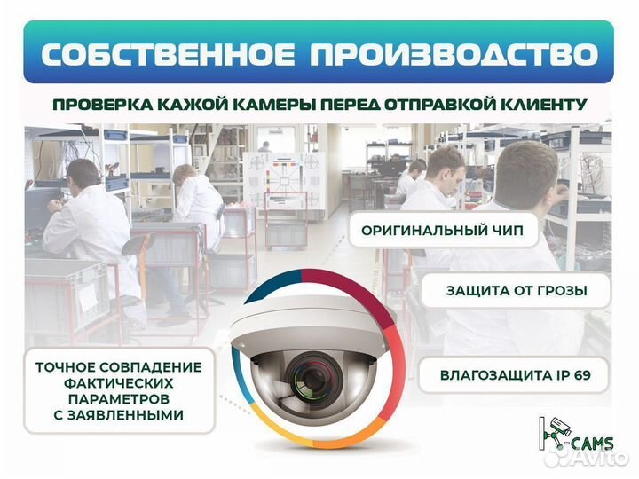 NEW Видеонаблюдение №1 R-cams-ip3ptz-wifi