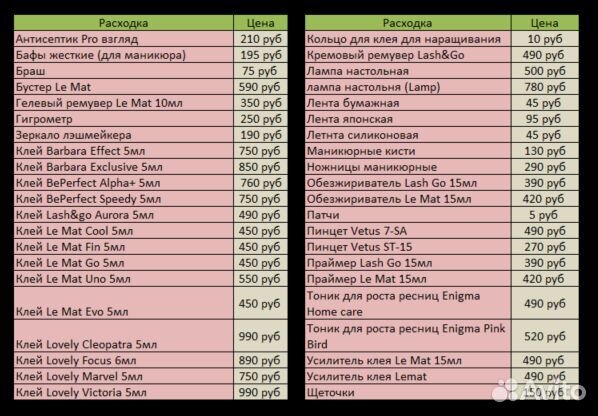 Маникюрные ножницы