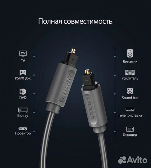 Цифровые оптические аудиокабели 3 метра toslink