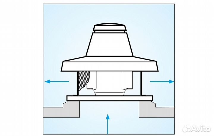 Каминный вентилятор Vortice TRM 50 ED 4P (15048VRT