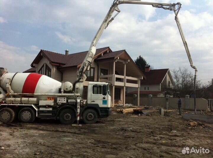 Бетон любые марки