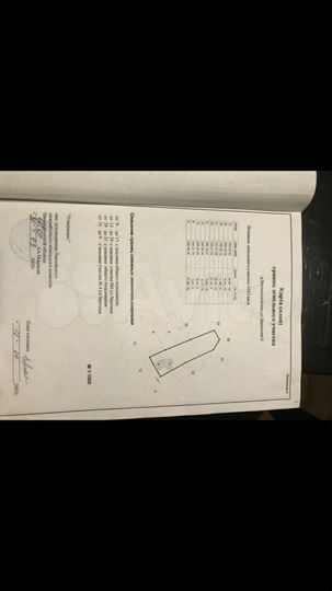 Участок 28 сот. (ИЖС)