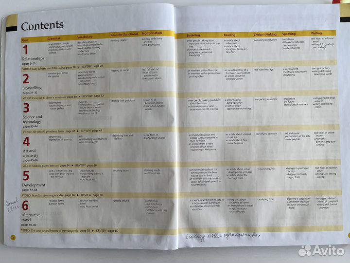 Учебник для изучения английского Life