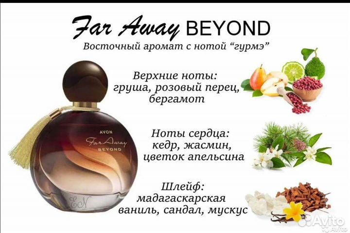 Духи Far Away beyond от avon