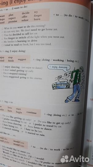 Английский язык(грамматика) Мерфи Р