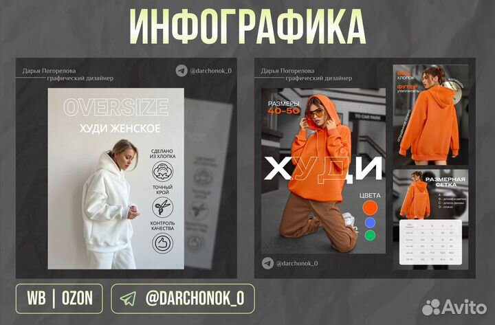 Инфографика для маркетплейсов wildberries ozon