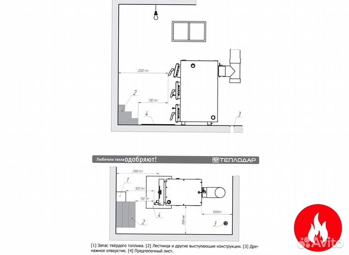 Твердотопливный котел теплодар куппер про-16 (2.0)