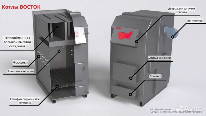 Котлы на твердом топливе 3-25 кВт