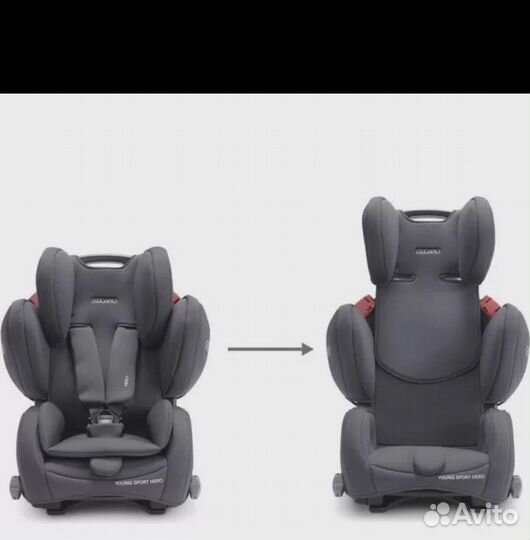 Детское автокресло премиум Recaro Young sport hero
