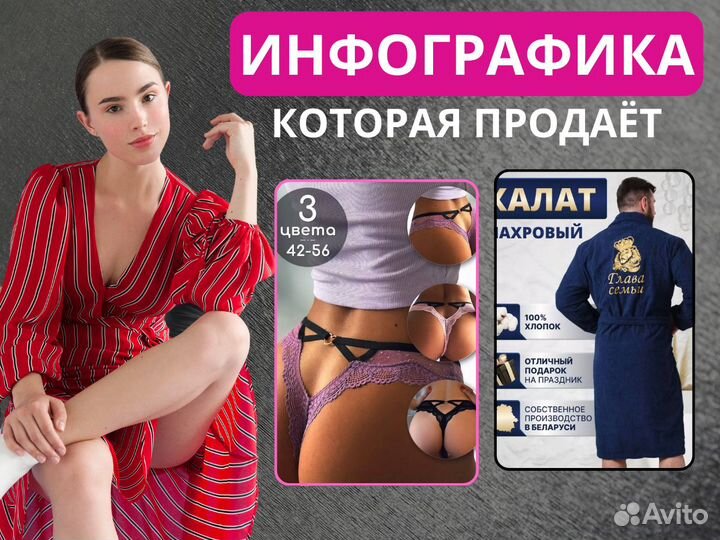 Инфографика для маркетплейсов, создание карточек