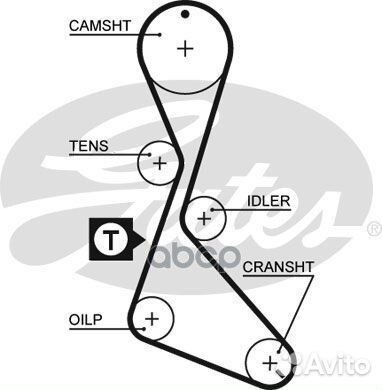 Ремень грм 5370XS Gates