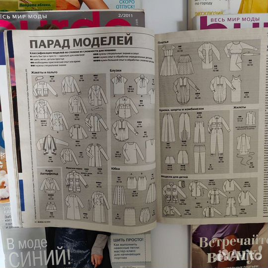 Журналы с выкройками