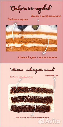 Бенто - торт