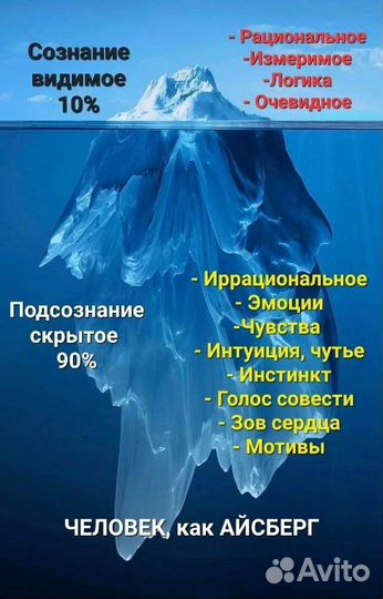 Регрессолог-психолог для взрослых и детей