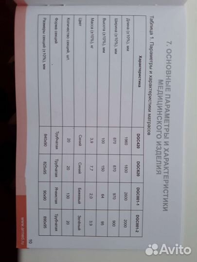 Противопролежневый матрас с компрессоромDGC001-1