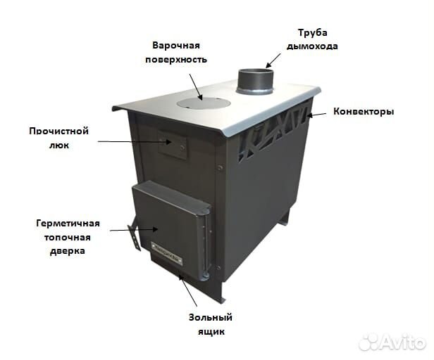 Печь отопительная Термал 100