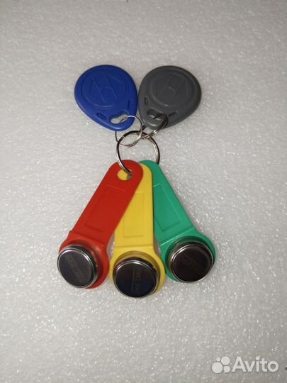 Открывашки Сургут (общий)