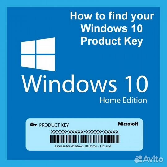 Ключи активации Windows