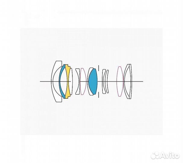 Объектив Sigma 24mm f/2 DG DN Contemporary Sony E