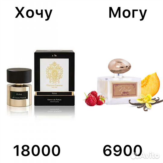 Парфюмерия