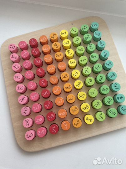 Таблица умножения (дерево); Магнитная азбука;