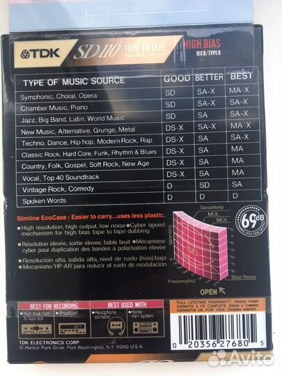 Аудиокассеты TDK SD 110