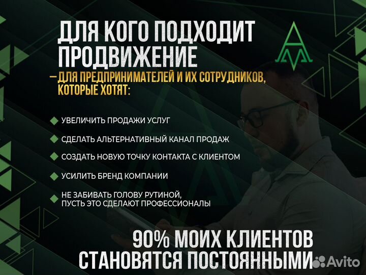 Авитолог / Ведение аккаунта