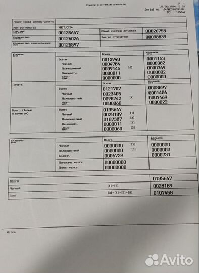 Мфу/принтер лазерный Konica Minolta bizhub C224 А3