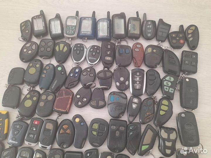 Сигнализация