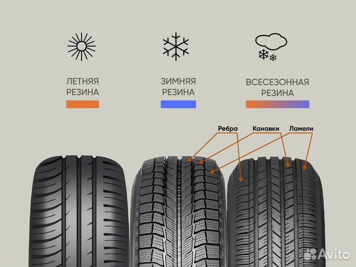 Pirelli Ice Zero 225/55 R17