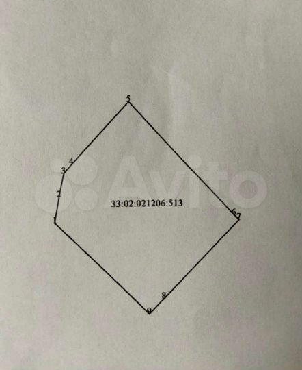 Участок 16 сот. (ИЖС)
