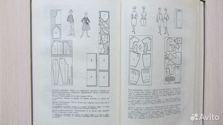 Женская мода хх века