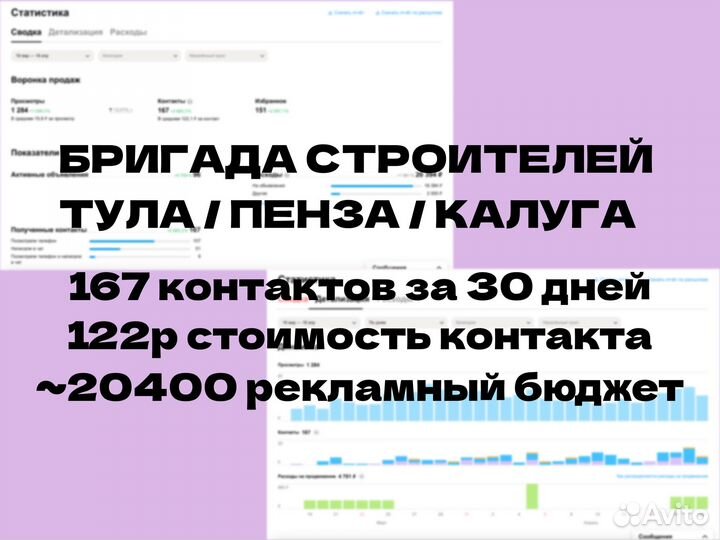 Авитолог. Работаю на себя