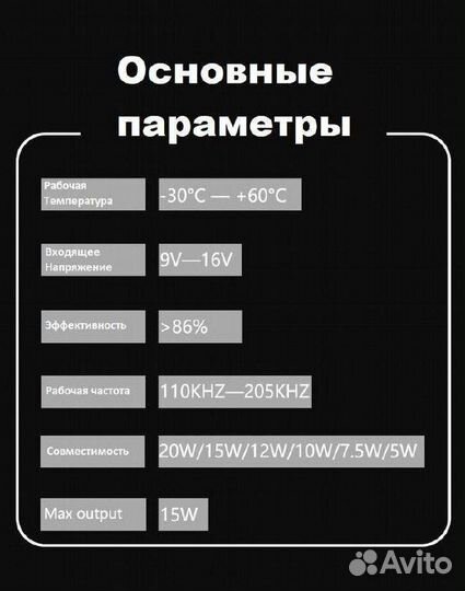 Беспроводное зарядное устройство для Porsche