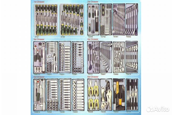 Инструментальная тумба 7 секций 376 пред. force