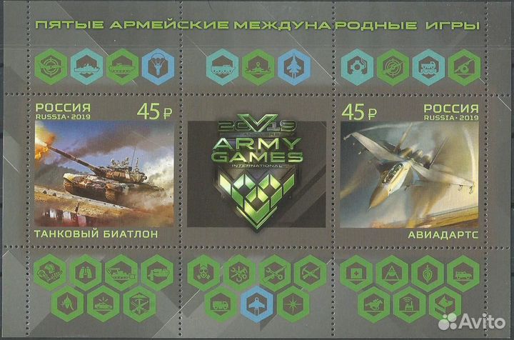 Россия. Авиация