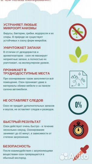 Озонирование помещения