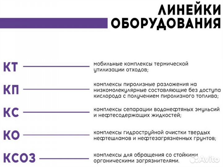 Инсинератор, Комплекс термодеструкционный