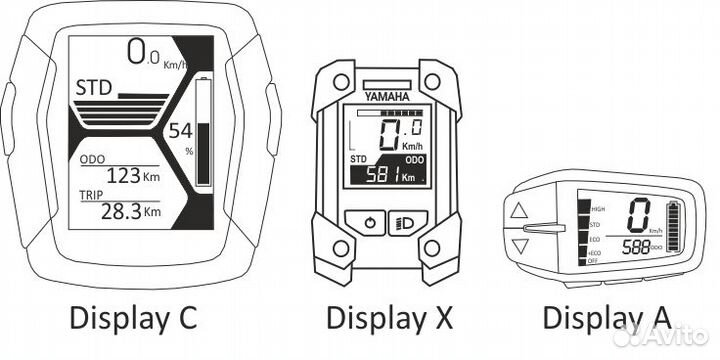 Велосипед Haibike Yamaha снятие ограничения